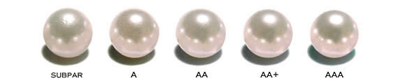 différentes qualités de perles - surface