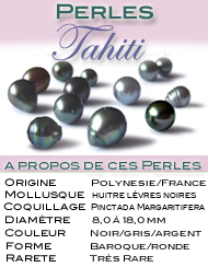 Fiche des perles de Tahiti